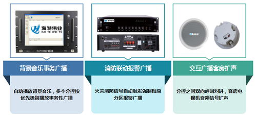 酒店公共广播背景音乐 基于互联网 的酒店ip网络广播系统设计