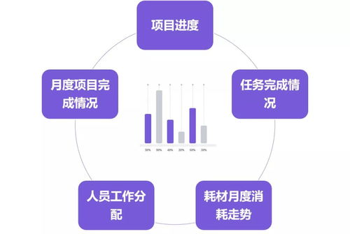 lims 互联网时代实验室管理系统