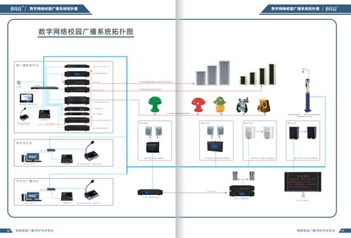 校园广播系统的基本设备有哪些 可以实现什么功能 广州辉群