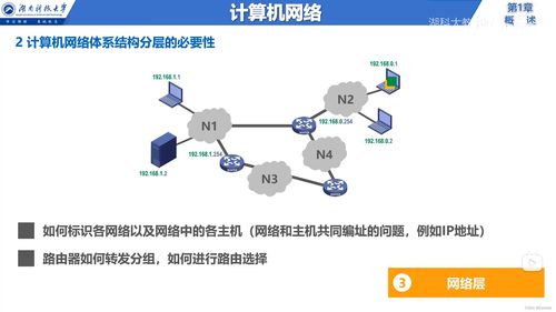 说在前面 信息服务 因特网 isp rfc技术文档 边缘与核心 交换方式 定义与分类 网络性能指标 计算机网络体系结构 章节小结